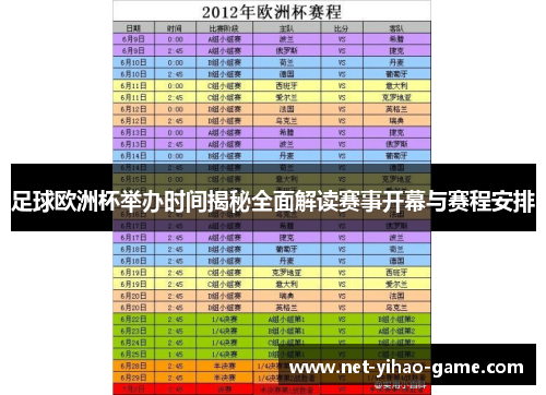 足球欧洲杯举办时间揭秘全面解读赛事开幕与赛程安排