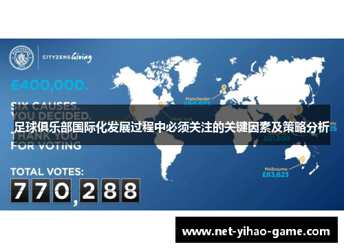 足球俱乐部国际化发展过程中必须关注的关键因素及策略分析