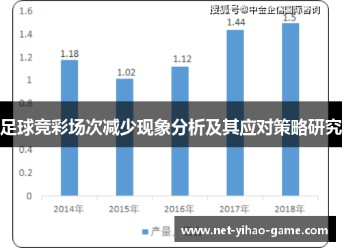 足球竞彩场次减少现象分析及其应对策略研究